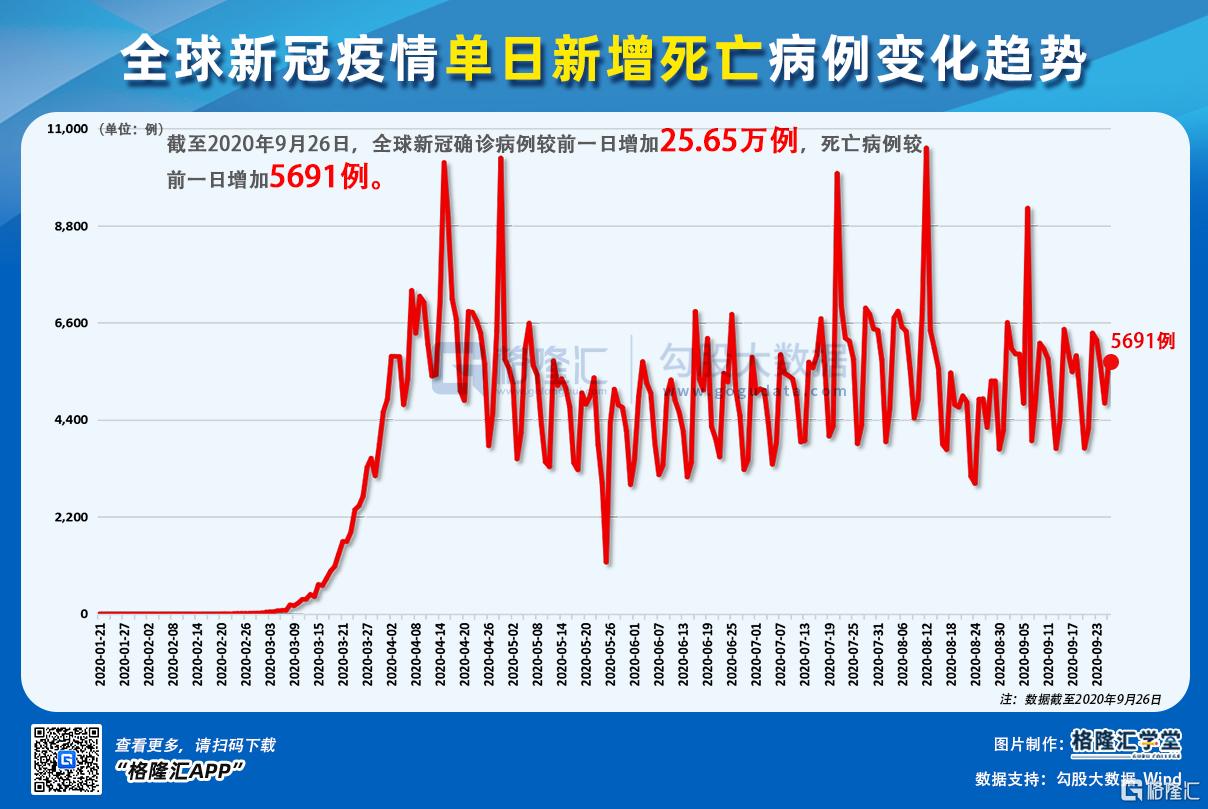 新冠疫情最新动态及实时数据报告汇总