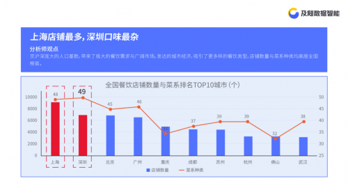 江苏疫情最新数据报告发布
