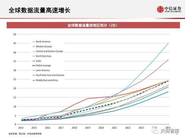 全球疫情最新数据消息与同花顺深度解析