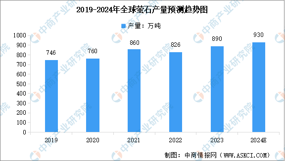 全球疫情最新数据消息与趋势分析（年度综述，2024年疫情报告）