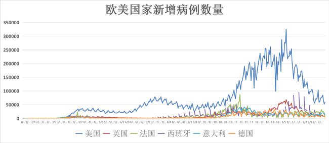 全球疫情死亡人数，挑战与反思的深刻思考