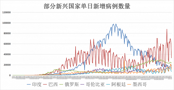全球疫情死亡人数，挑战与反思的深刻思考