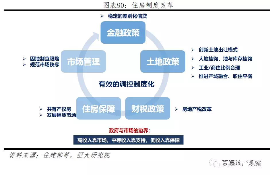 疫情三年政策决策的挑战与反思，回顾与启示