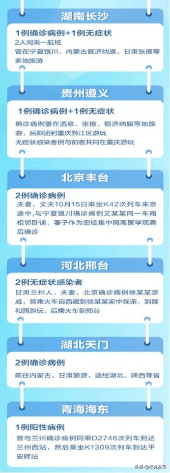 全国疫情最少省份揭秘，防疫典范的探寻之旅