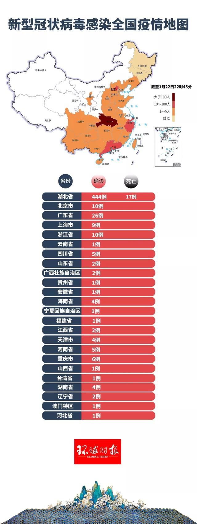 全国疫情最少省份揭秘，防疫典范的探寻之旅