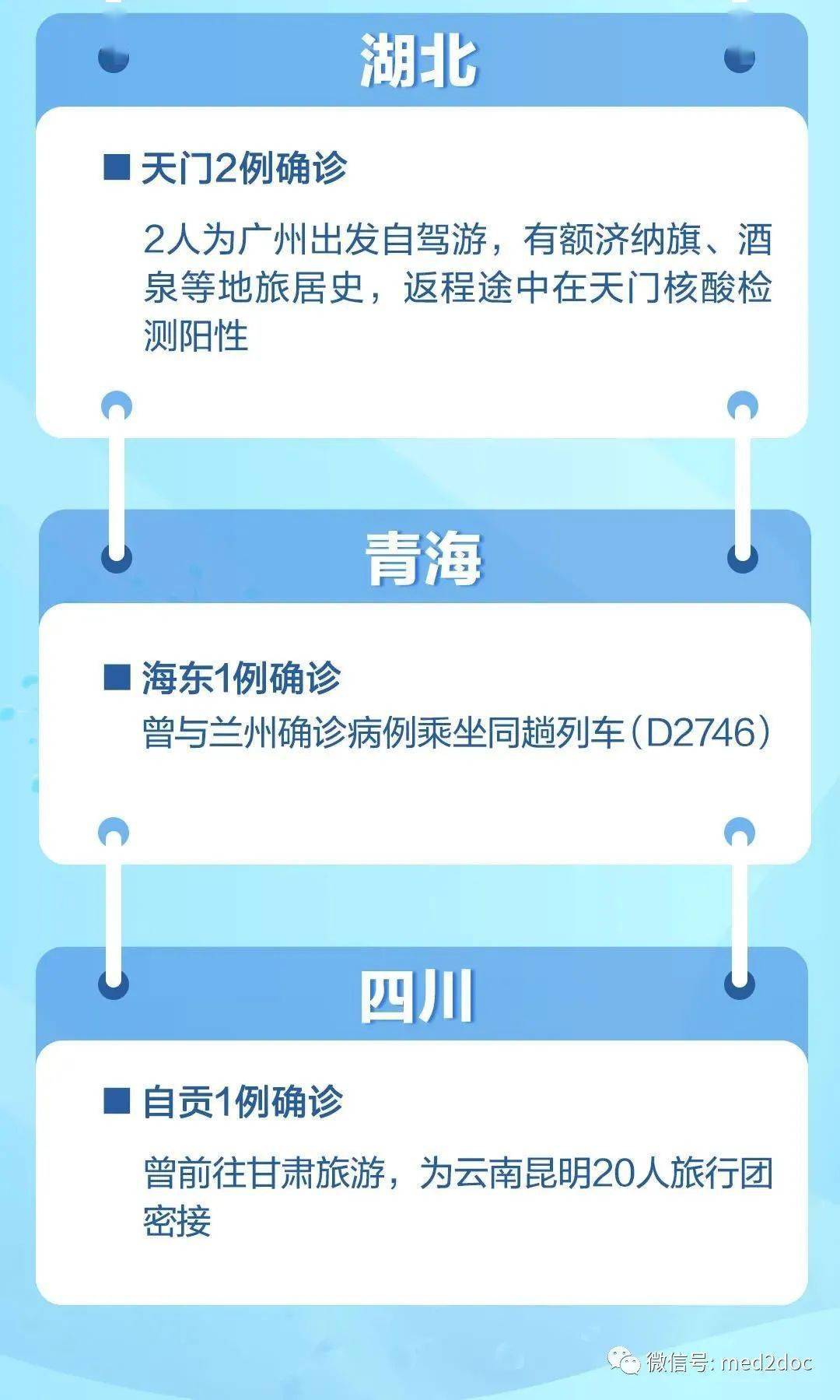 全国疫情最少省份揭秘，防疫典范的探寻之旅