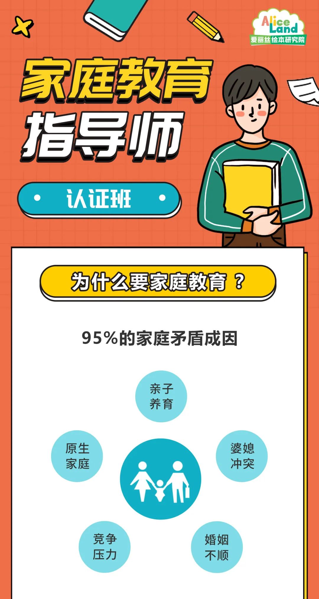 免费家教生活的兴起与疫情下的家庭教育重塑，重塑家庭教育格局的挑战与机遇
