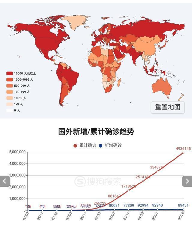 未来疫情趋势探讨，2025年疫情状况是否更为严峻？
