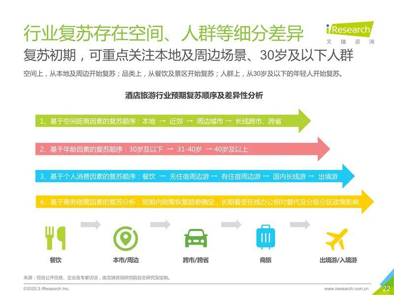 未来疫情趋势预测，2025年疫情状况展望