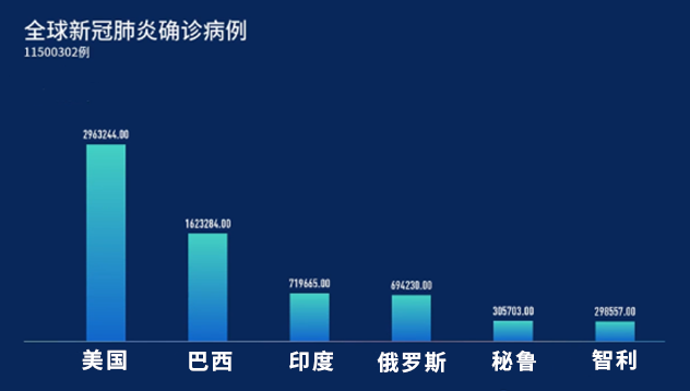 全球视野下的疫情肺炎，2025年能否迎来终结？