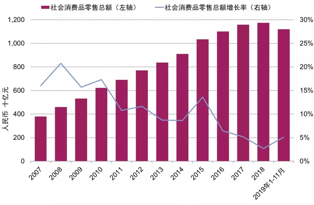 疫情较轻省份的策略调整、挑战与未来展望