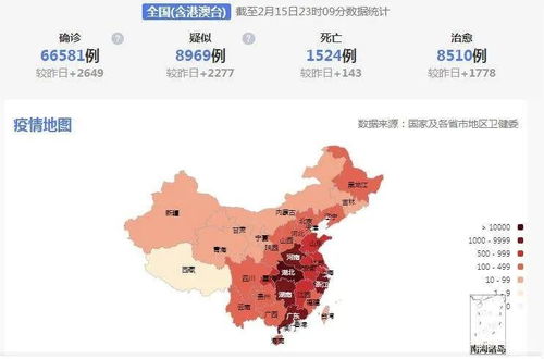 疫情最轻省份的逆袭之路，优势挖掘与机遇探寻