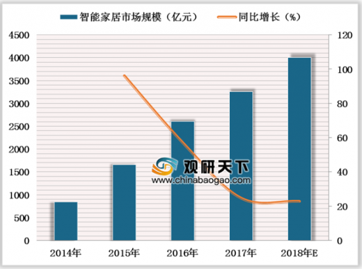 疫情下中国死亡数据的分析与反思