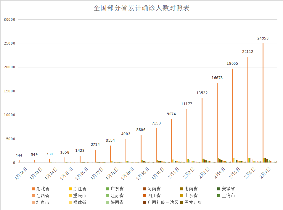 疫情死亡人数最少的省份防疫策略与成效分析，防疫措施与成功经验探讨