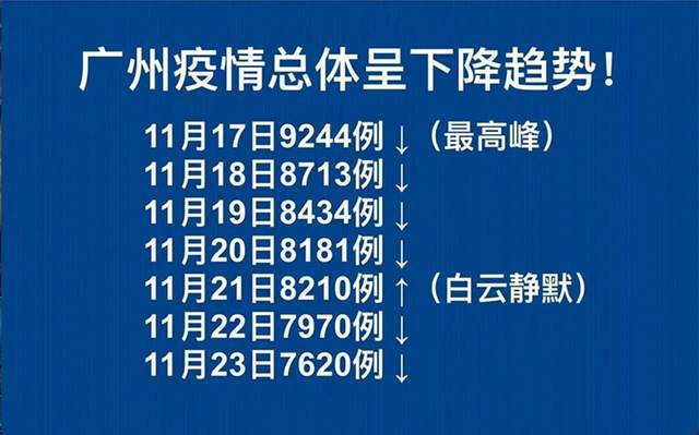 最新疫情症状概述