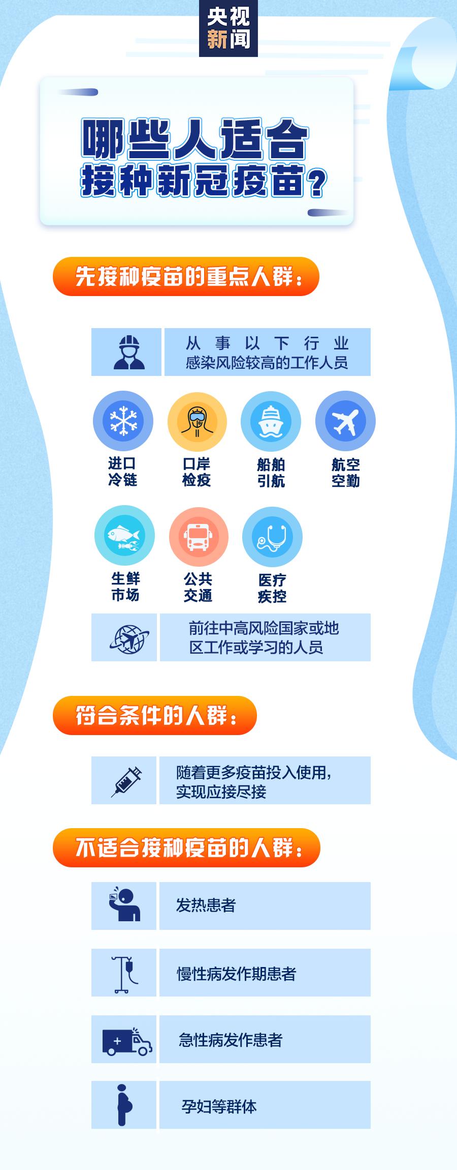 疫情症状全面解析及应对指南