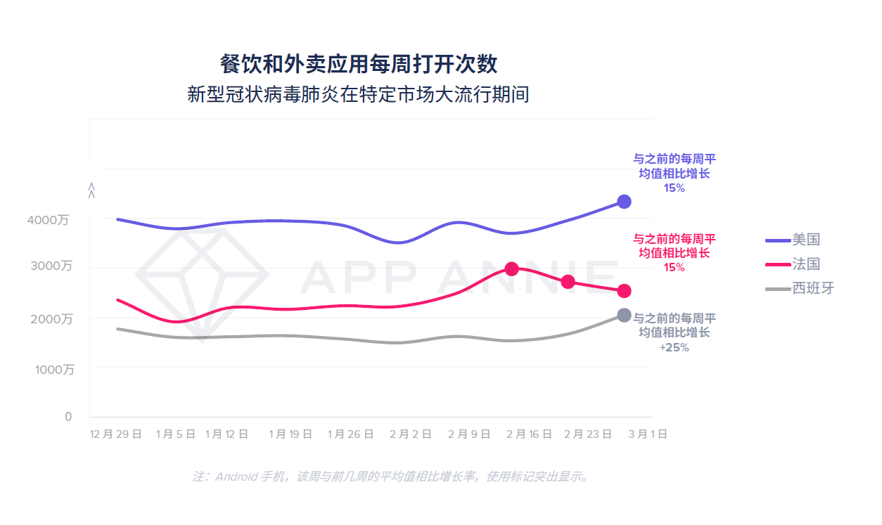 疫情病毒全称解析，新型冠状病毒（COVID-19）深度探究