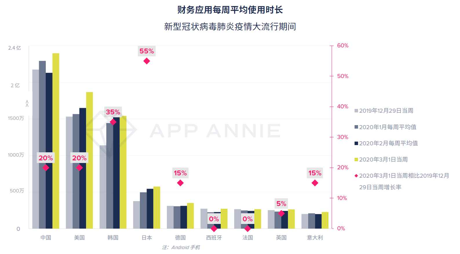 疫情病毒全称解析，新型冠状病毒（COVID-19）深度探究