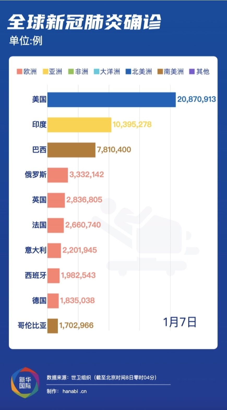 探究新型冠状病毒，揭秘2021年疫情病毒名称及其影响