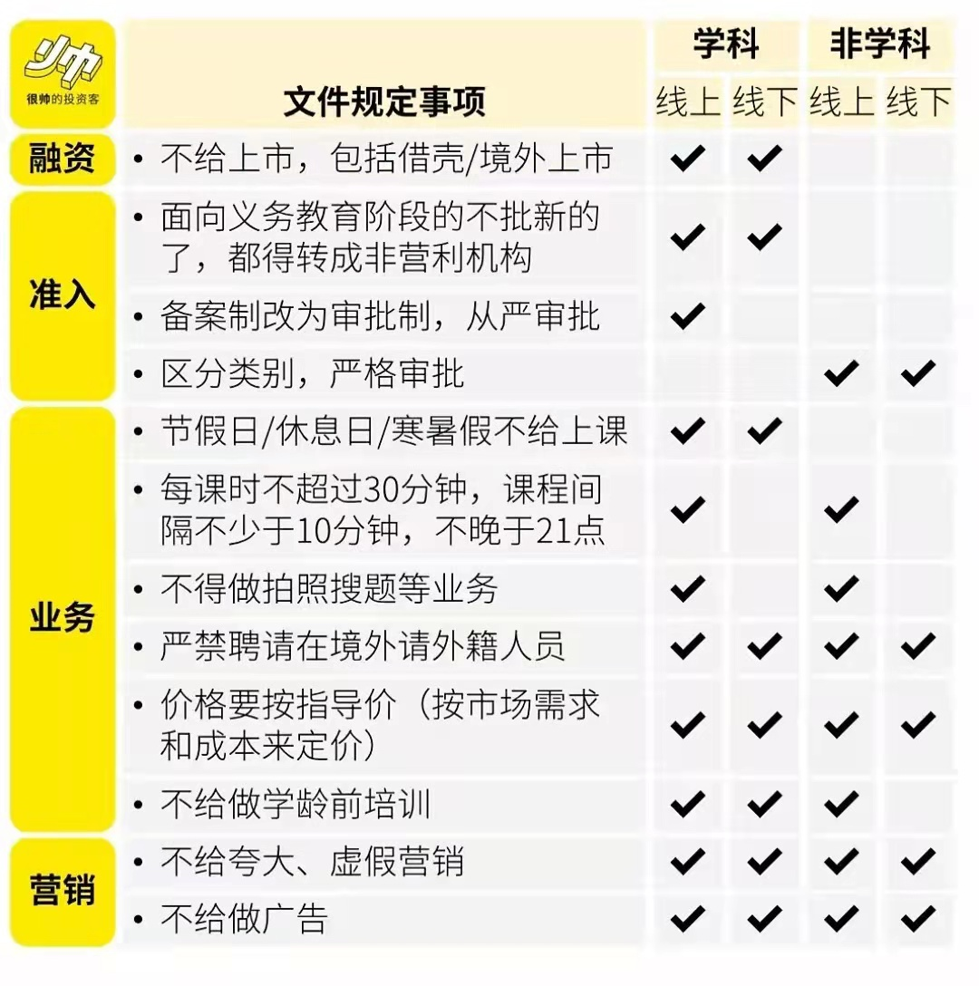 疫情期间私办辅导班的风险与后果