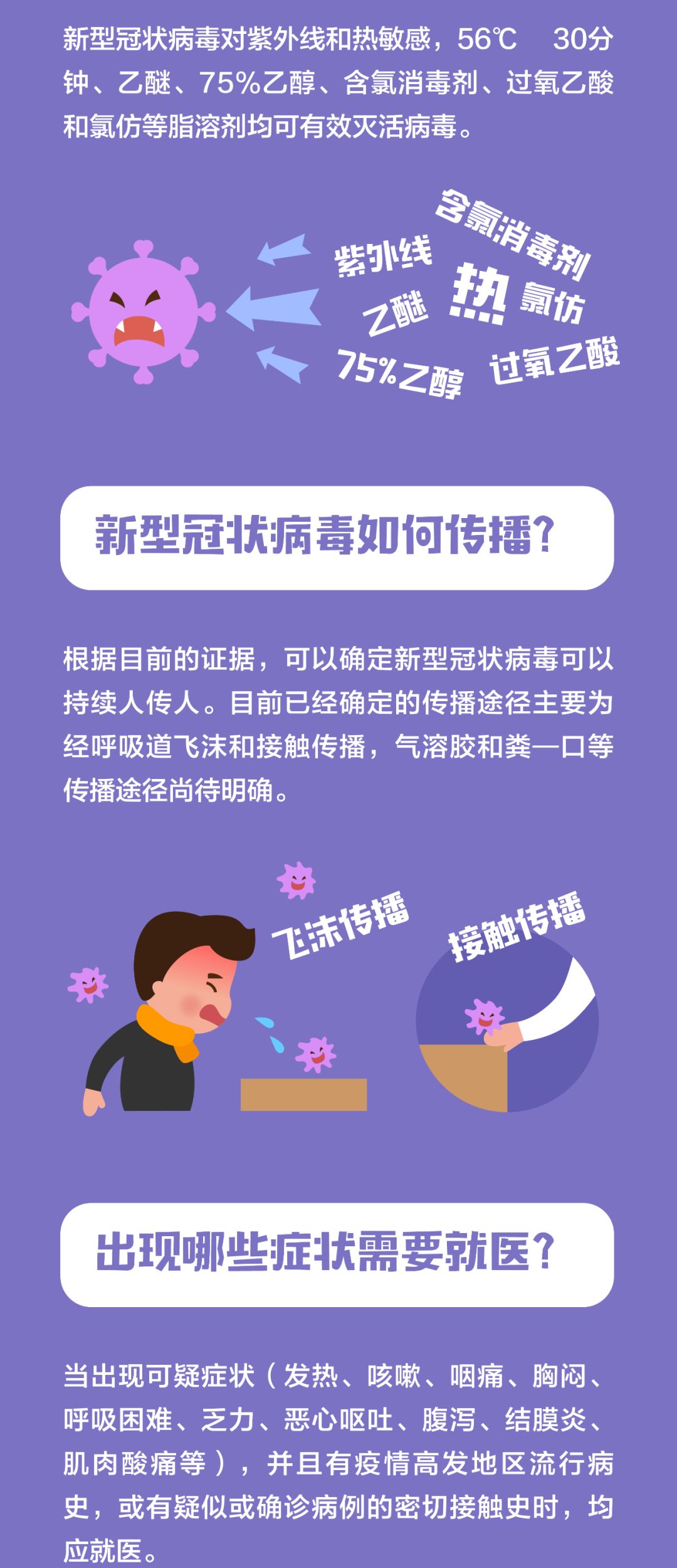 第二次疫情症状深度解析与理解