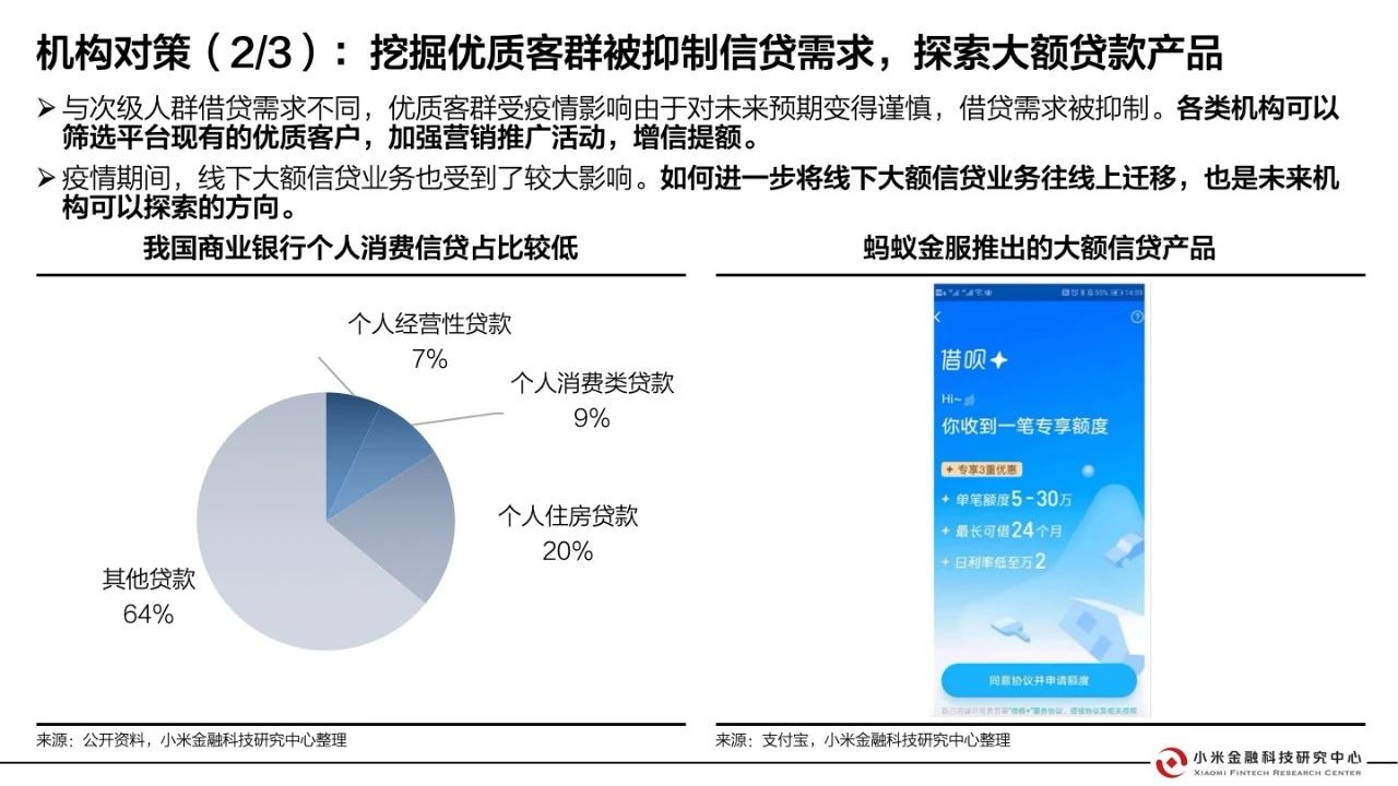 全球第二次疫情爆发的挑战应对，地点分析与策略探讨