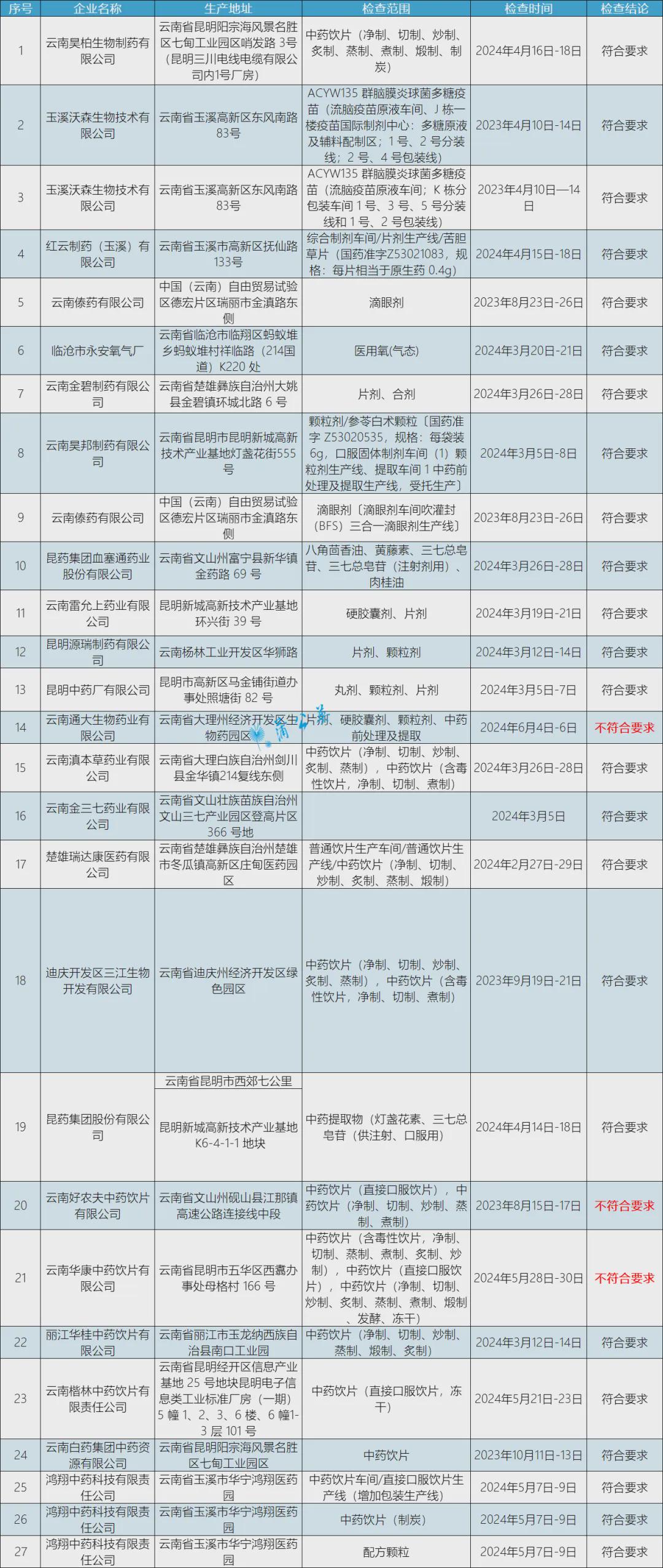 疫情期间薪资发放策略与管理之道
