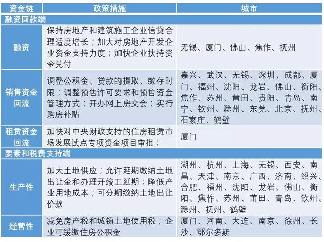 疫情期间工资发放标准，挑战与解决方案