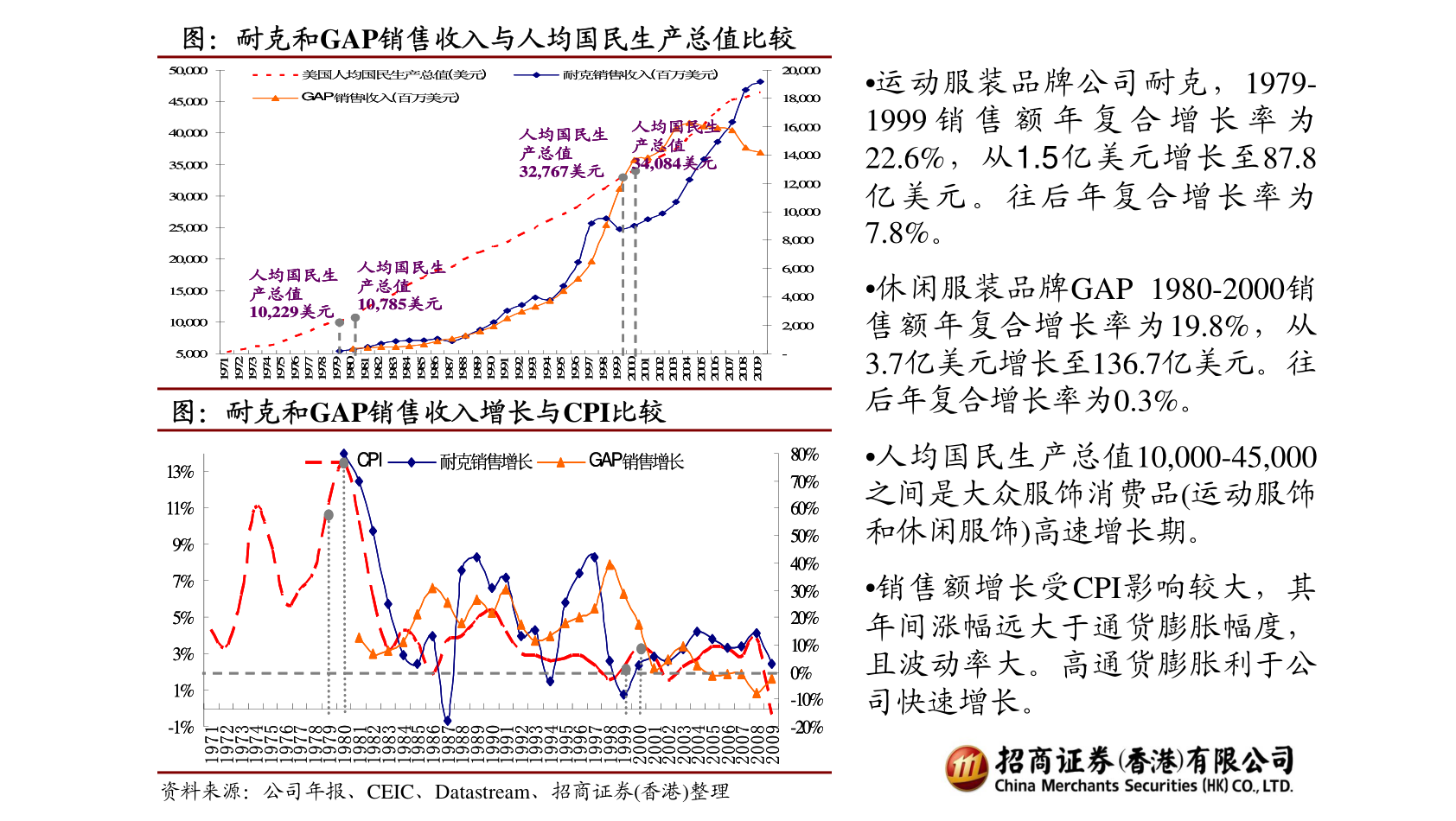 疫情结束展望与反思，未来之路