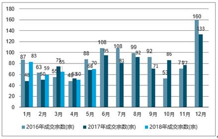 未来展望，2025年新冠疫情发展趋势探究