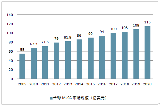 未来展望，2025年新冠疫情发展趋势探究