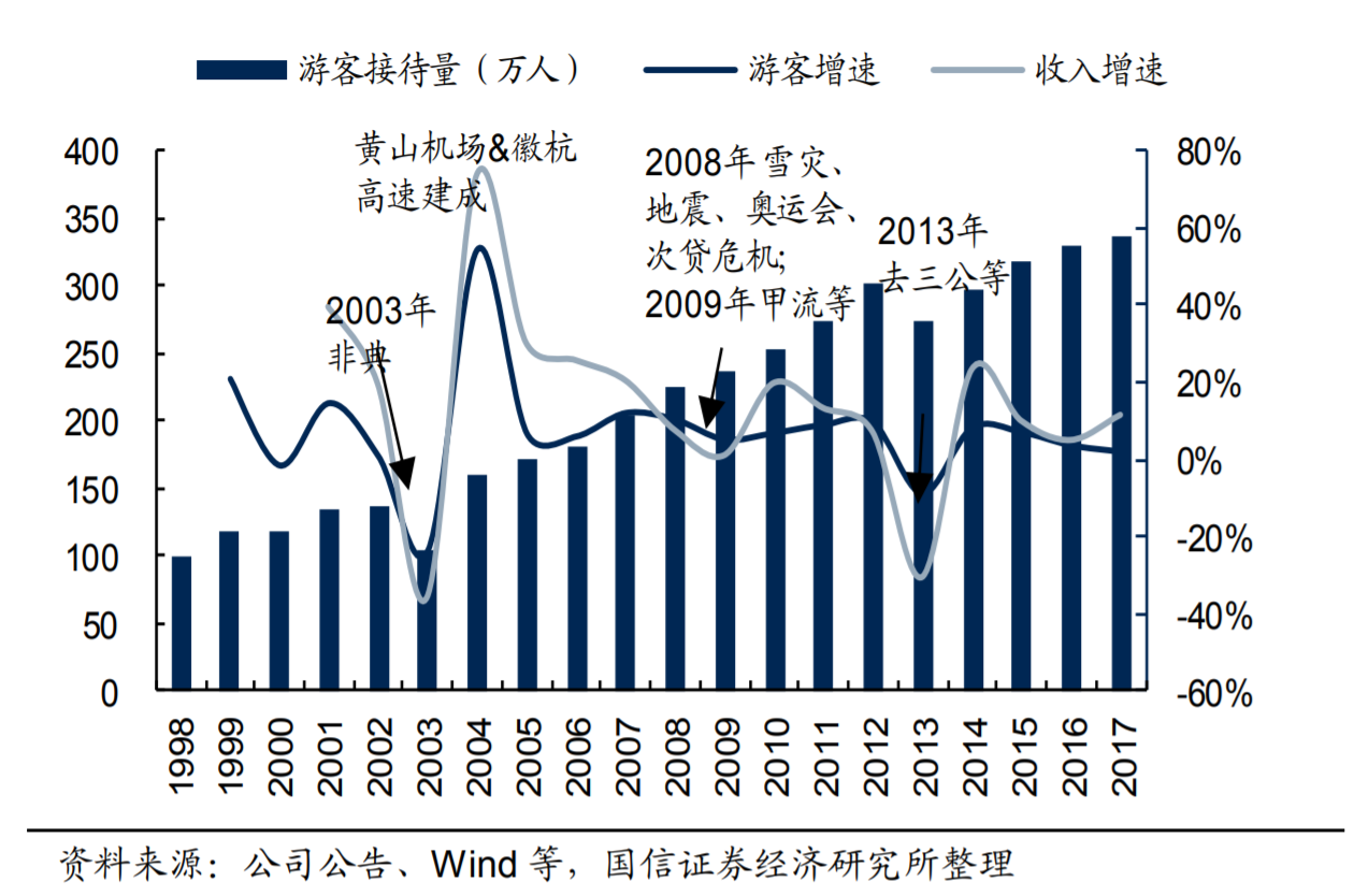 三年疫情对国库损失的影响深度解析