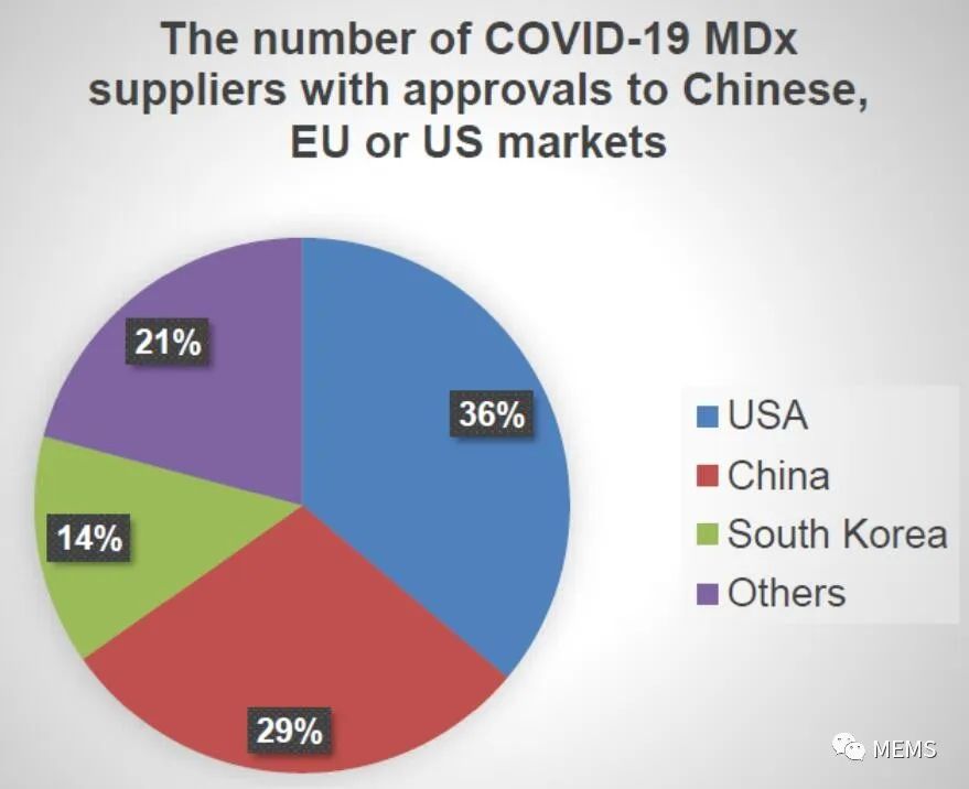 COVID-19疫情，全球挑战与机遇的交织探究