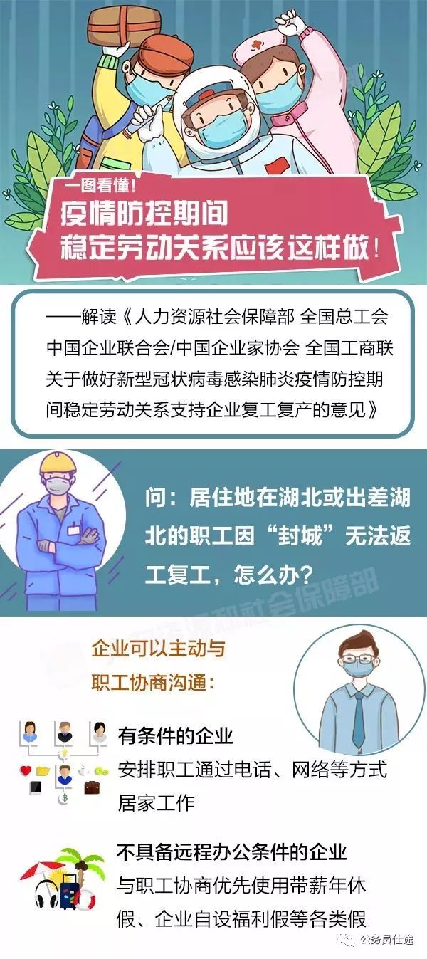 疫情期间工资支付条例，劳动者权益保障的关键举措