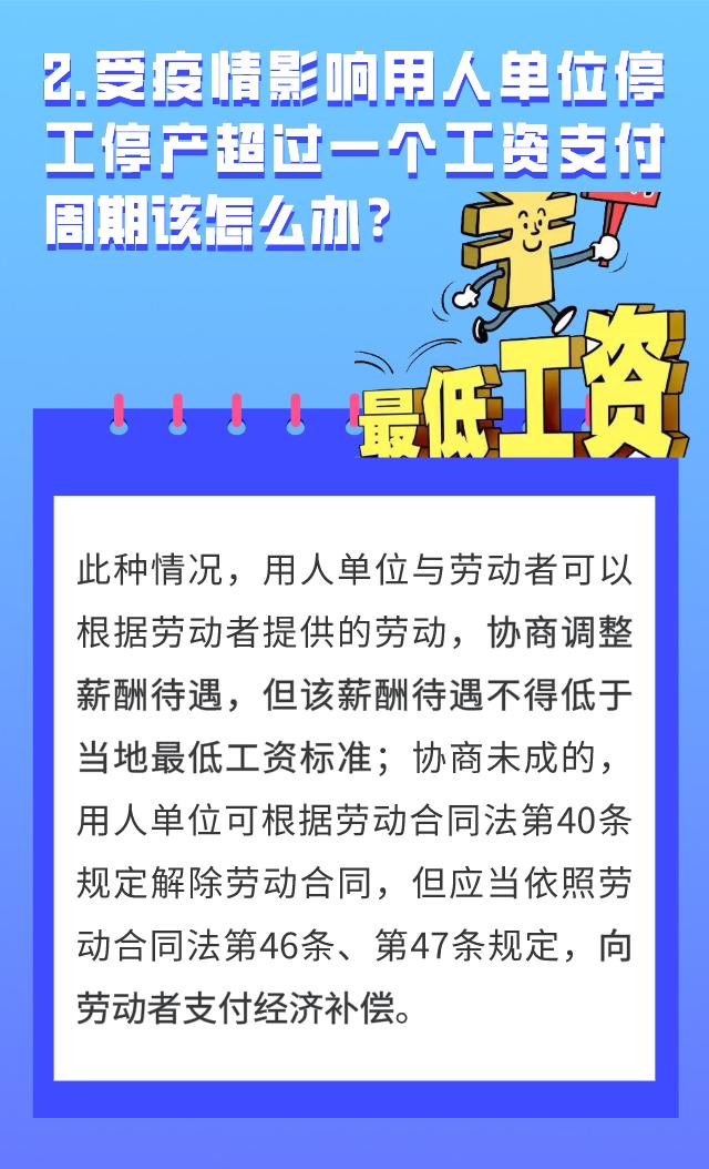 疫情期间工资支付条例，劳动者权益保障的关键举措