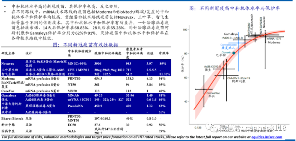 2025年新冠疫情走向，曙光初现还是挑战依旧？