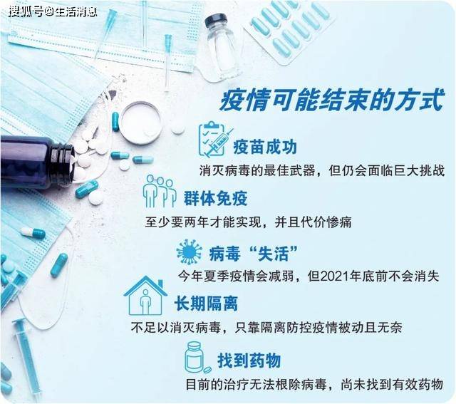 2025年新冠疫情结束与否揭秘，知乎热议解析