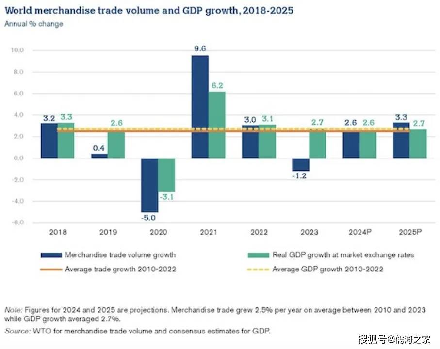 全球共同应对挑战与希望，2025年疫情展望