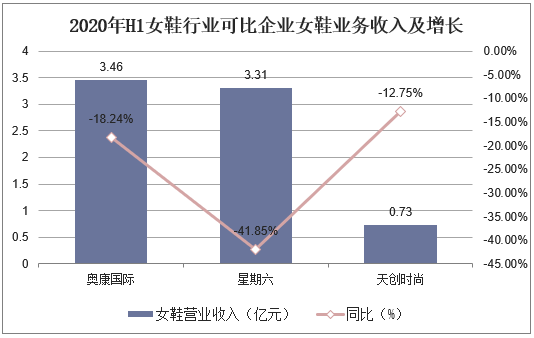 2026年疫情结束展望，现状分析与未来趋势预测