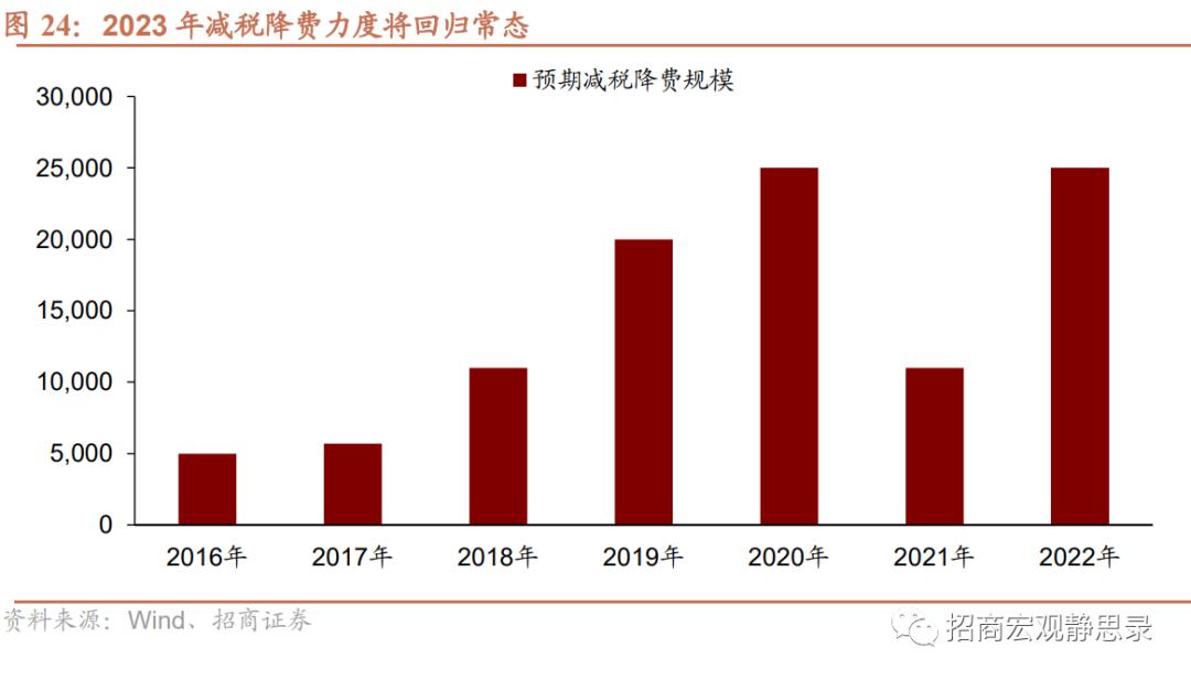 疫情结束展望与反思，2023年能否迎来曙光？