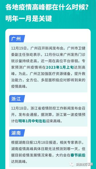 2020年疫情走向，能否迎来终结？