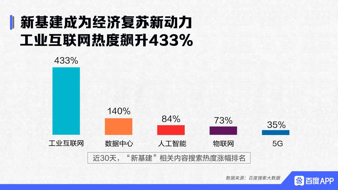 疫情三年下的企业倒闭浪潮，挑战与变革的交织