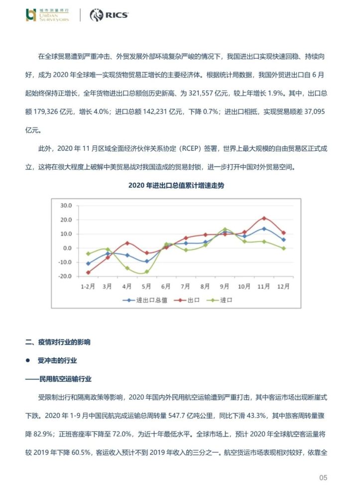 疫情下的负债者，挑战与希望的双面镜