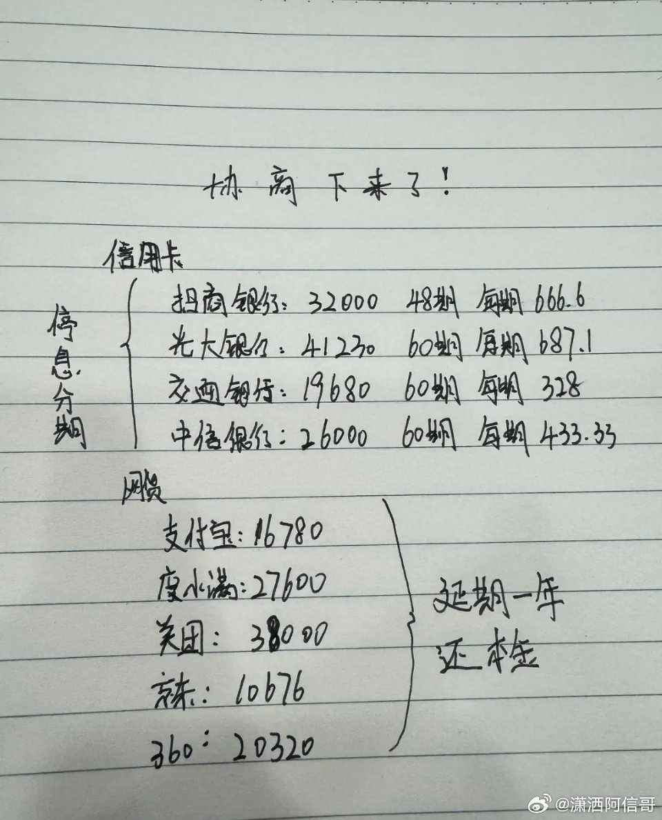 疫情之下负债反思与应对策略