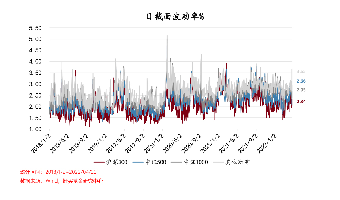 疫情影响下的企业命运，三年内的黯然退场潮分析