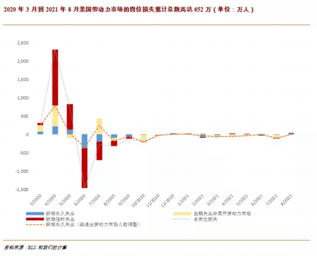 疫情影响下的企业命运，三年内的黯然退场潮分析