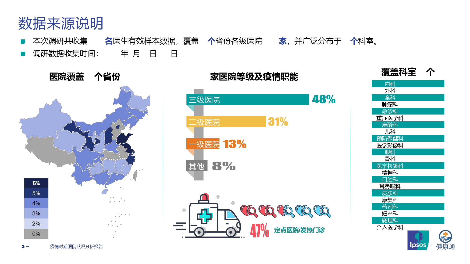 疫情全面解封后医院工作状态的深度分析与总结
