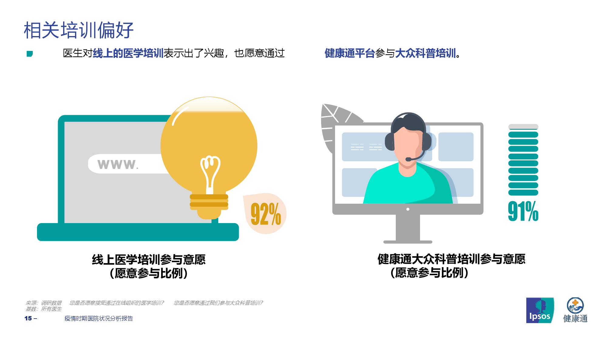 疫情全面解封后医院工作状态的深度分析与总结