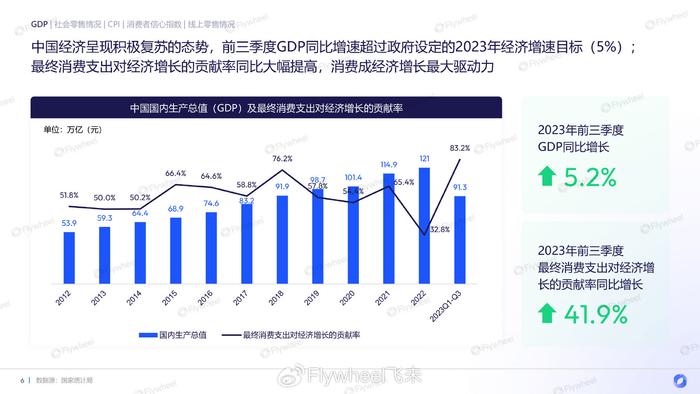 2024年疫情走向预测，转折与希望的曙光