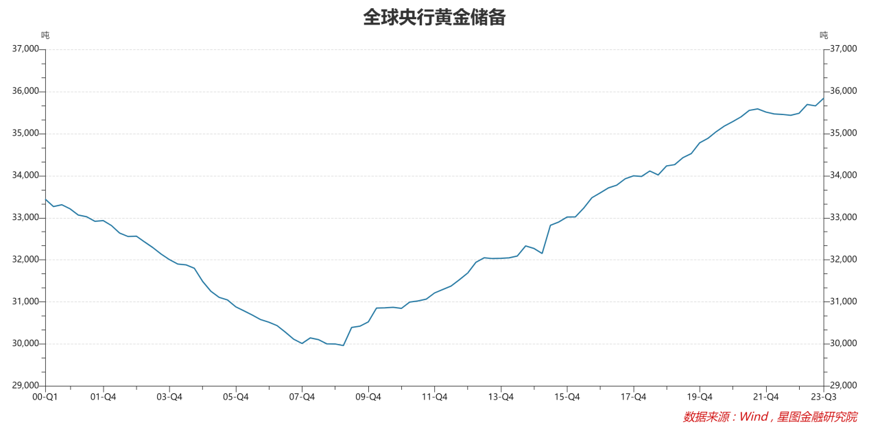 2024年疫情走向预测，转折与希望的曙光